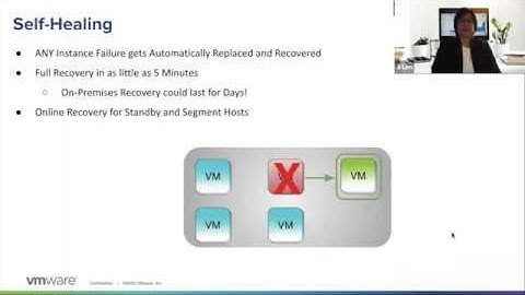 Greenplum on AWS - Automated Self Healing