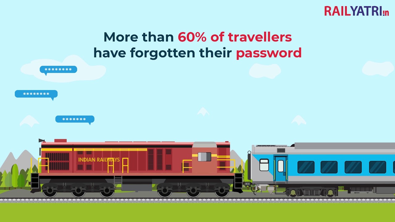 No Login No Password Book Train Tickets On A Click YouTube