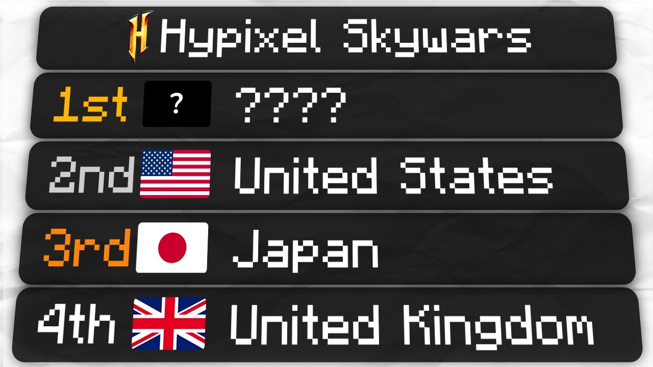 Which Country is The Best At Hypixel Skywars?
