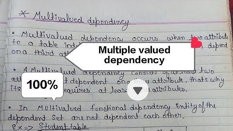Multivalued dependency in dbms