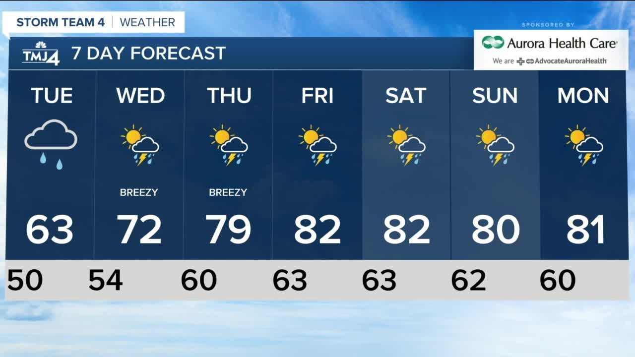 Monday evening is partly cloudy with temps in the 50s - YouTube