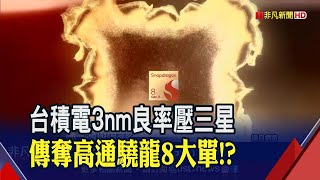 傳台積電3nm良率近8成...輾壓三星奪高通大單!蘋果i15估大升級!大立光.鴻海等台廠注動能|非凡財經新聞|20230104