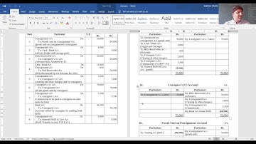 B.COM. SEM. - 1 FIN. A/C CH - 4 PART 3 BY PROF. RAKESH DANGI
