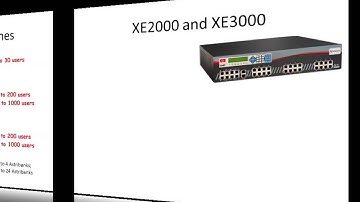 01 Xorcom Product Portfolio for xmartek