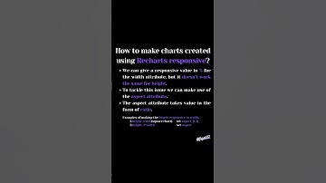 How to make charts created using recharts responsive #shorts