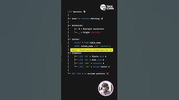 9 LIKE Operator in SQL | Pattern Matching Made Easy 🔥 #sqlshorts  #learnsql