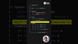 9 LIKE Operator in SQL | Pattern Matching Made Easy 🔥 #sqlshorts  #learnsql