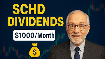 $1,000 Per Month SCHD Dividend Strategy | Passive Income with Dividends (2025)