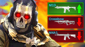 Modern Warfare: MP5 NERFED & Shipment Spawns FIX?
