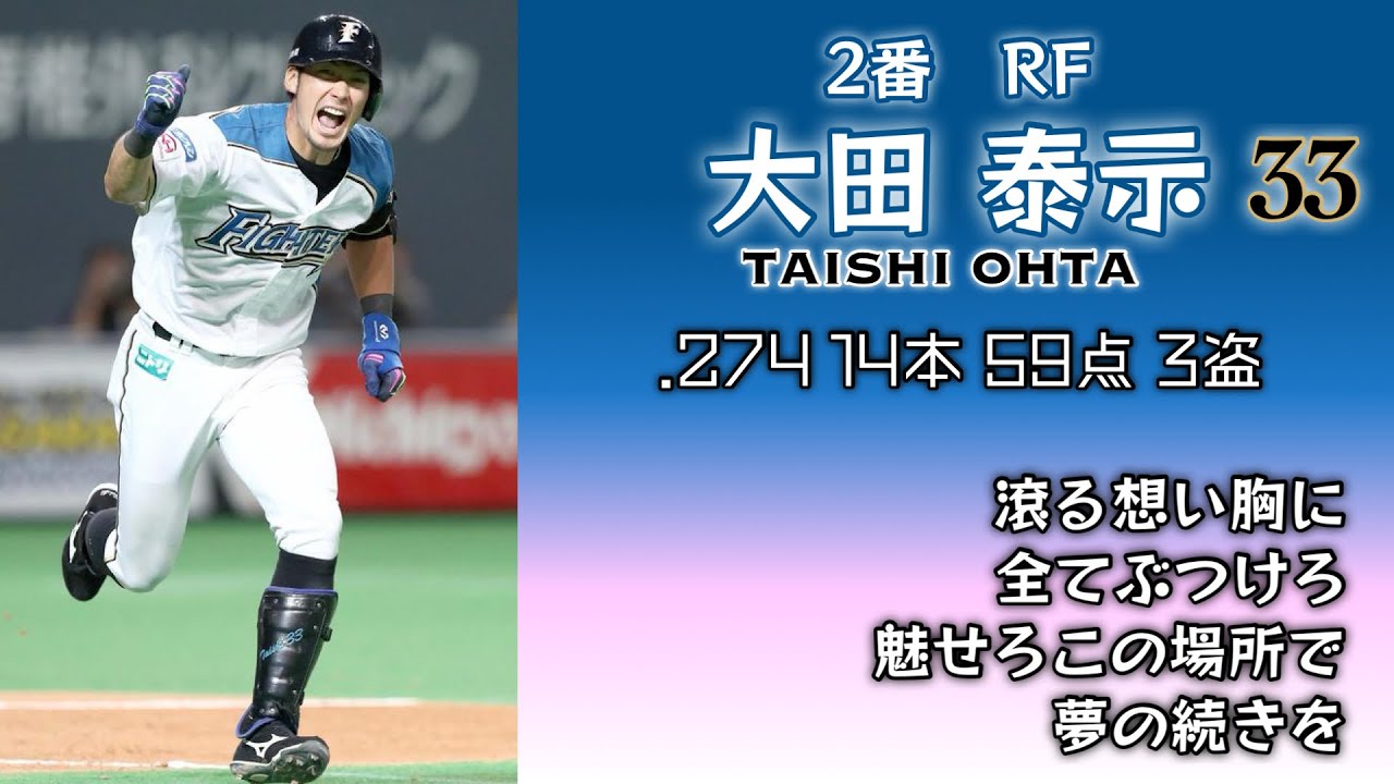 2018年 北海道日本ハムファイターズ 1-9+α 【リクエストNo.58】