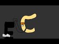 Esperanto Alphabet Lore | E
