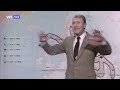 40 jaar geleden: kerncentrale Tsjernobyl ontploft