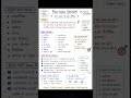 SPEACIAL TGT,PGT HISTORY NOTES!!#views#viral#viralvideo#study#studynotes#ytshorts#popular#foryou#fyp