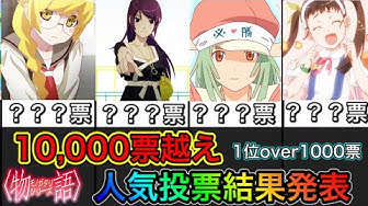 人気投票 Youtube