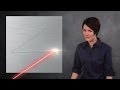 Symmetries of Triangles Quiz