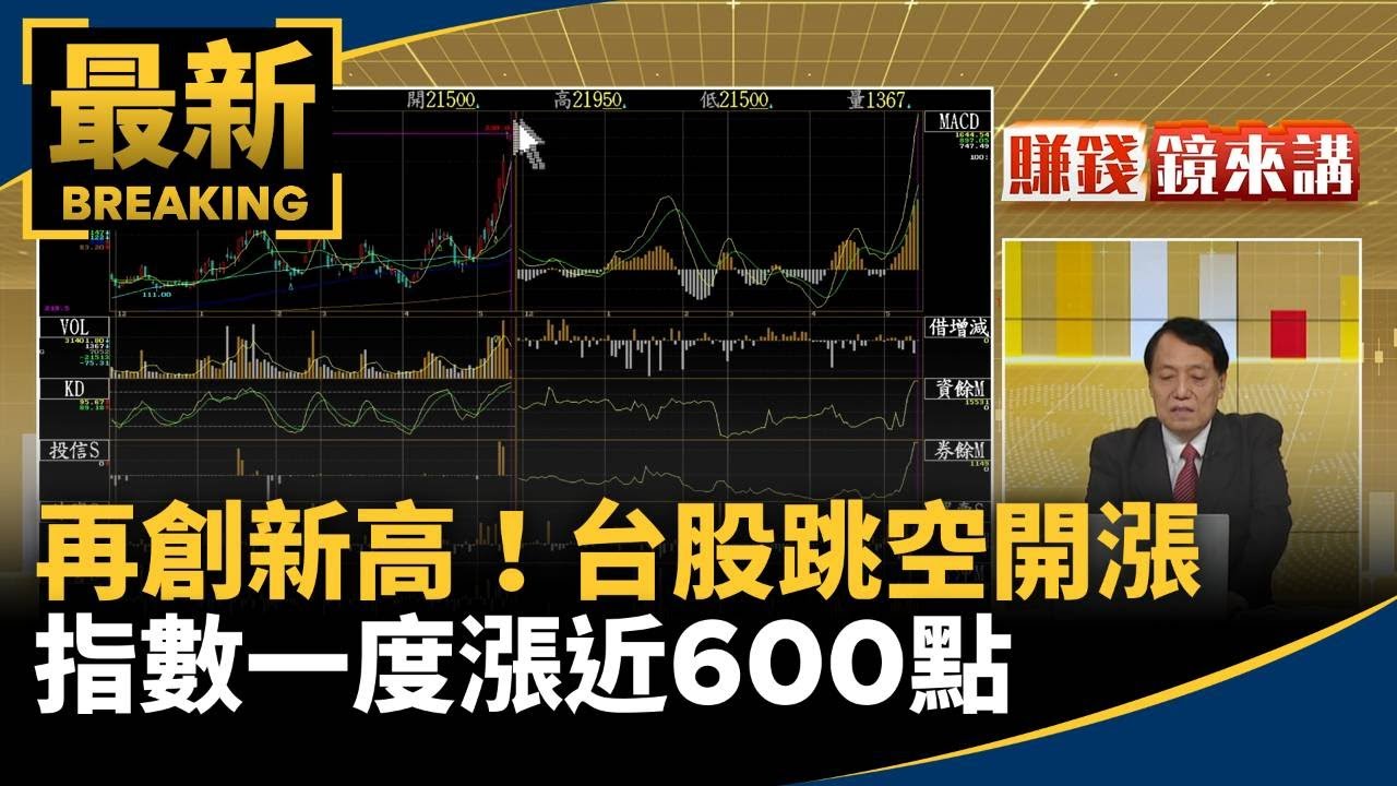 再創歷史新高！台股跳空開漲　指數一度漲近600點｜#鏡新聞