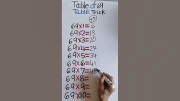 Table of 69#table trick#shorts