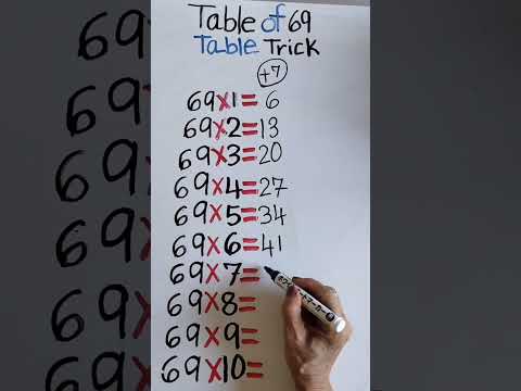 Table of 69#table trick#shorts