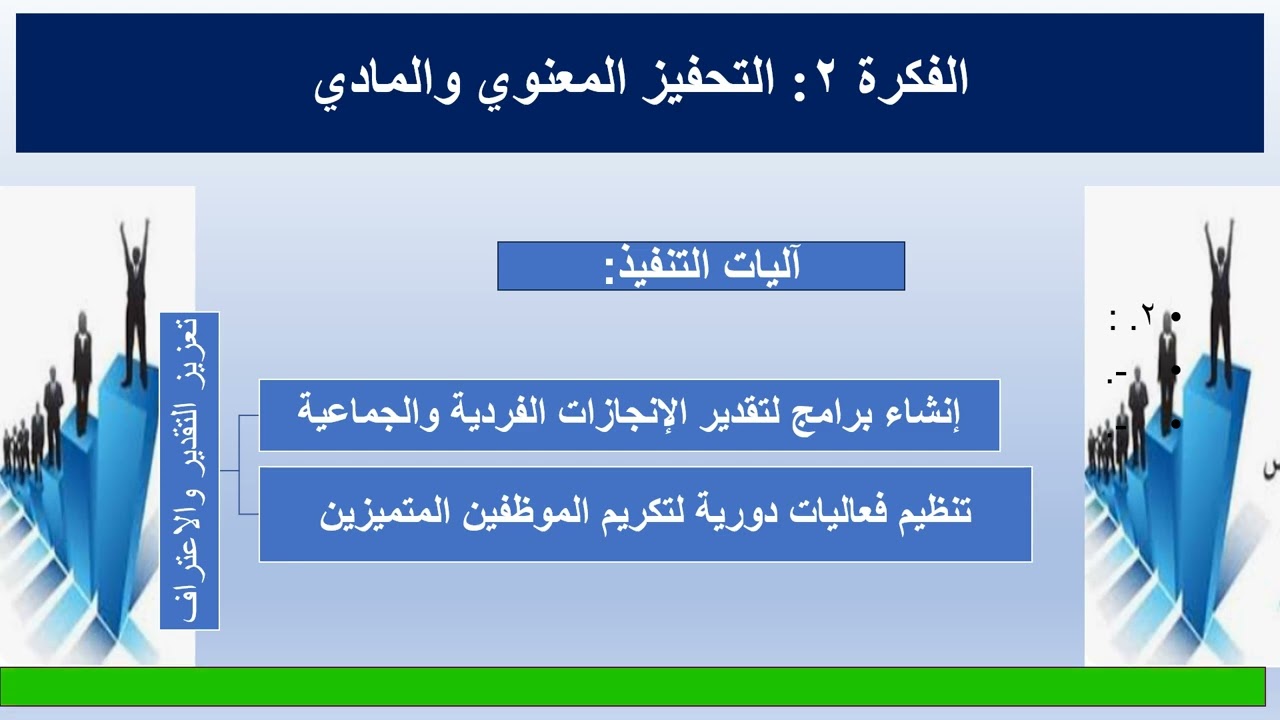 افكار لغرض الاستثمار براس المال البشري في المؤسسات الحكومية