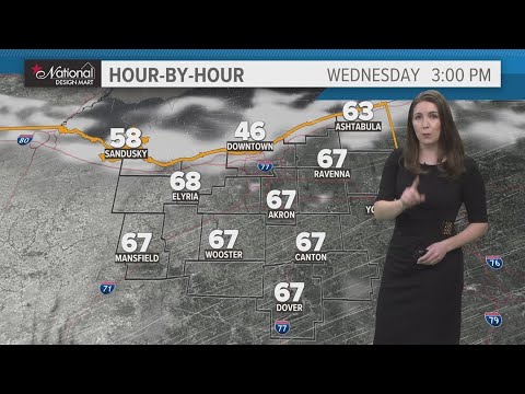 Northeast Ohio weather forecast: Warming trend with storms later this ...