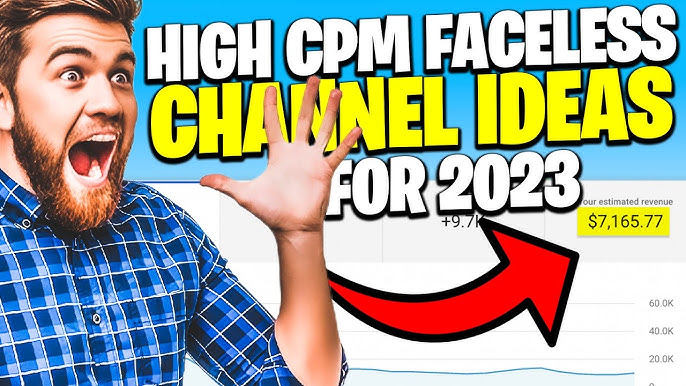 Channel Ideas WITHOUT Showing Your FACE in 2023 