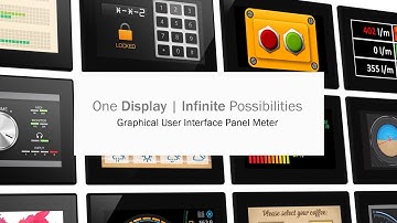 Series SPPM2 Graphical User Interface Panel Meter