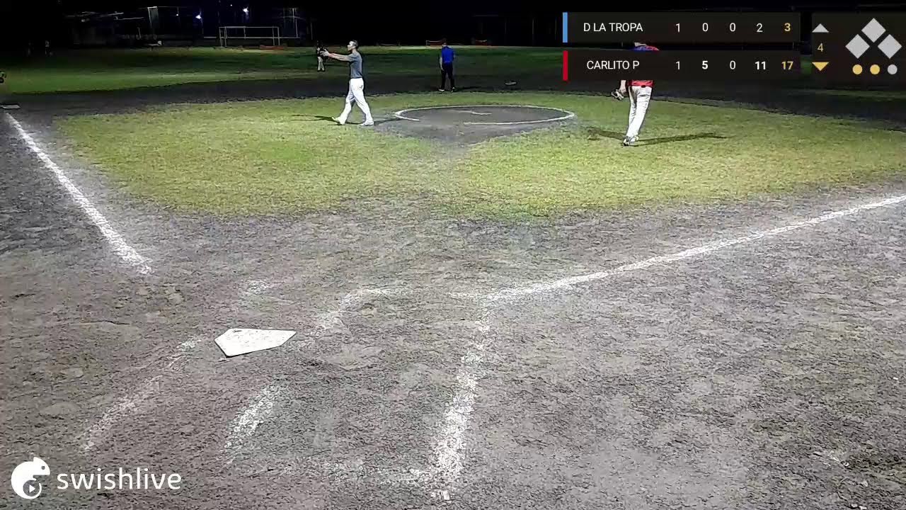 depor la tropa vs carlitos place
D LA TROPA VS CARLITO P