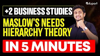 Maslow's needs Hierarchy Theory in 5 Minutes | Business Studies | Eduport Plus One
