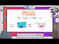 IGCSE Chemistry METALS | Uses, Reactions, Reactivity Series, Displacement Reactions