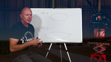 How to Choose the Right Paramotor Wing - Part Two