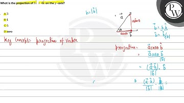 What is the projection of \( 3 \hat{\mathrm{i}}+4 \hat{\mathrm{k}} \) on the \( \mathrm{y} \)-axis?