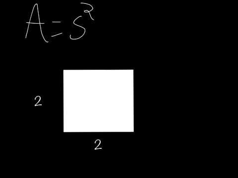 How to find a Perfect Square