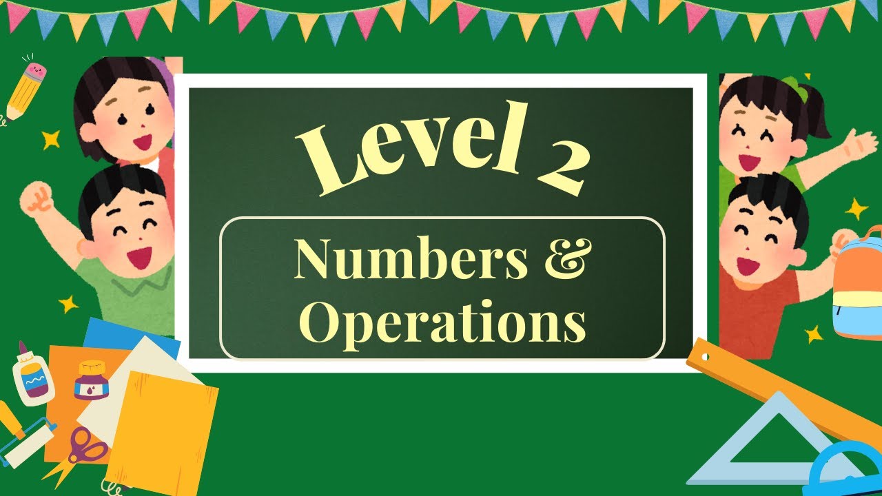Tiếng Anh tiểu học - Level 2: Số đếm và phép toán!