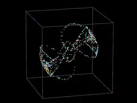 Thomas Attractor - YouTube