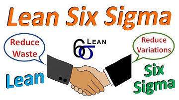 Lean Six Sigma [ 𝐋𝐞𝐚𝐧 + 𝐒𝐢𝐱 𝐒𝐢𝐠𝐦𝐚 ] What is #LeanSixSigma ?  | Lean Six Sigma explained