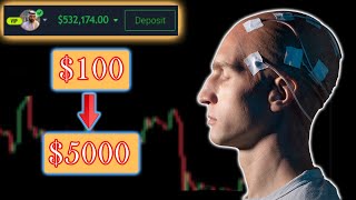 Celebrity 6000$ in 20 Minute Try this strategy on IQ Option with binary options Profile