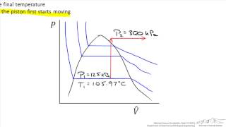 Expansion in a Piston-Cylinder