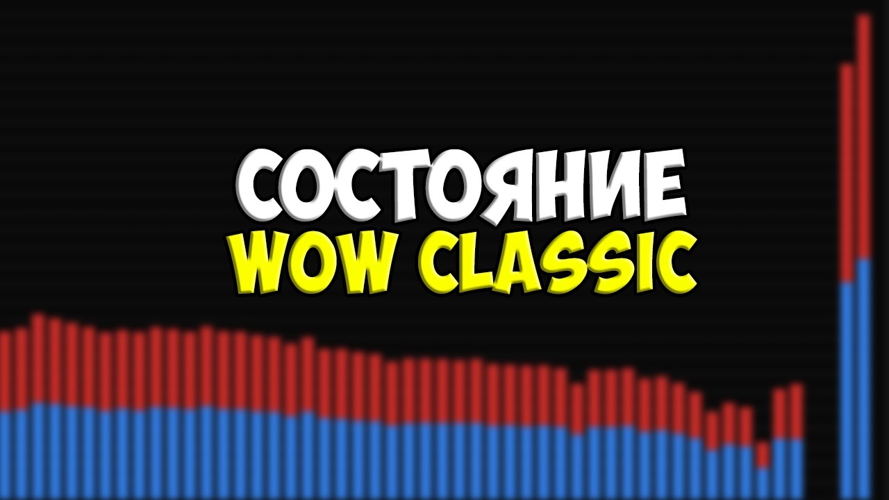 Состояние WoW Classic. Март 2026