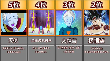 決闘最強キャラランキング Mp3 決闘最強キャラランキング Mp3