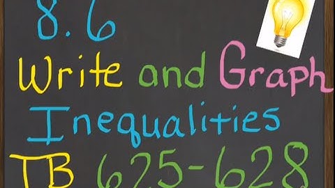 8.6 Write and Graph Inequalities REQUIRED