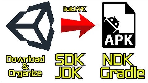Download&Organize SDK,NDK,JDK,Gradle in Unity[AllVersion]For Building Game for Android[STEP BY STEP]