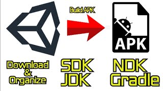 Download&Organize SDK,NDK,JDK,Gradle in Unity[AllVersion]For Building Game for Android[STEP BY STEP]