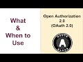 OAuth 2.0 Explained | Open Authorization 2.0