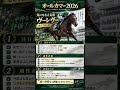 先週ジャスティンシカゴ🎯【オールカマー】ヴーレヴーについて #競馬 #競馬予想tv #さんじよじ #まあさ #神戸新聞杯 #オールカマー
