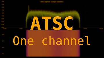 ATSC RF spectrum waterfall - one channel