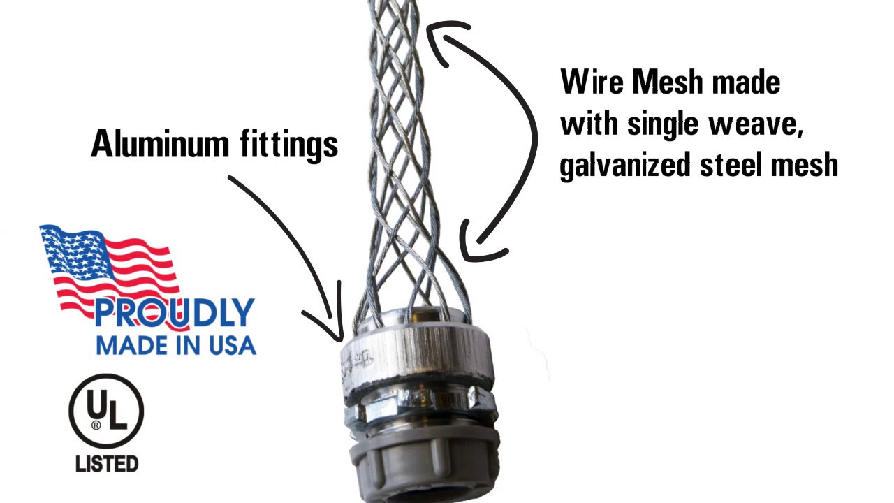 Strain Relief Wire Mesh Box Grips - YouTube