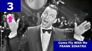 Download Lagu UK Top 5 Albums Chart | 14/09/1958 | Amigo Music MP3