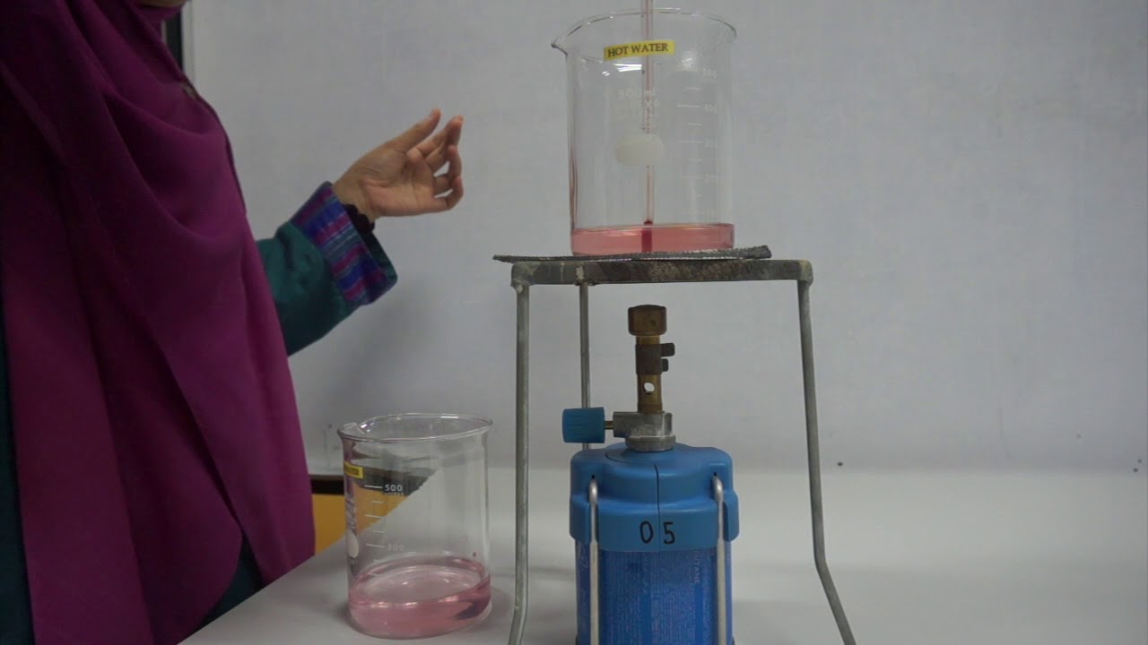 EXPERIMENT 4 ENERGY IN THERMAL SYSTEM YouTube