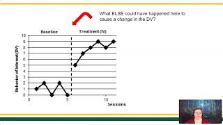 Miller Visual Analysis: Convincing & Cause