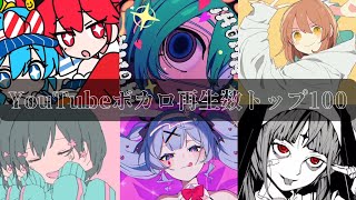 YouTubeボカロ再生数トップ100【ボカロサビメドレー】